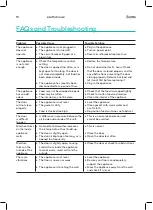 Preview for 15 page of Esatto EUF92S User Manual