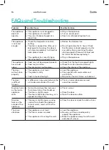 Preview for 15 page of Esatto EUL237S User Manual