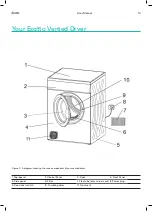 Preview for 10 page of Esatto EVD7 User Manual