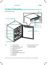 Предварительный просмотр 9 страницы Esatto EWC34B User Manual