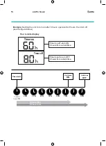 Preview for 15 page of Esatto RG57 User Manual