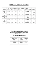 Preview for 6 page of ESB Tanning Systems Avalon 20 User Manual