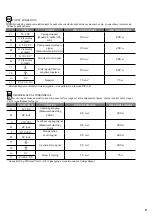 Предварительный просмотр 9 страницы ESBE ALF 4 Series Manual