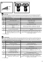 Preview for 15 page of ESBE ALF 4 Series Manual