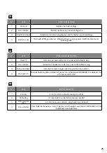 Preview for 25 page of ESBE ALF 4 Series Manual