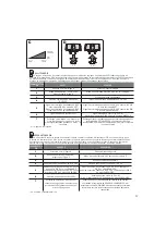 Предварительный просмотр 17 страницы ESBE ALF134 Series Installation Manual