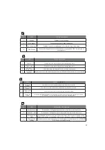 Предварительный просмотр 27 страницы ESBE ALF134 Series Installation Manual