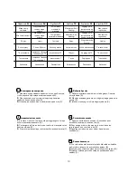 Предварительный просмотр 13 страницы ESBE CRB100 series Manual