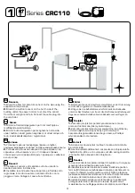 Предварительный просмотр 3 страницы ESBE CRC110 series Manual