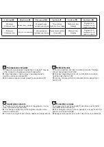 Предварительный просмотр 11 страницы ESBE CRS200 Series Manual