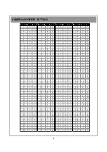 Preview for 8 page of ESC EPC-600-ST Instruction Manual