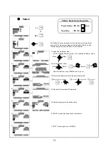 Preview for 14 page of ESC EPC-600-ST Instruction Manual