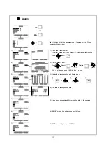 Preview for 15 page of ESC EPC-600-ST Instruction Manual