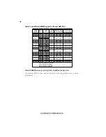 Preview for 22 page of ESC GeForce6100SM-M User Manual