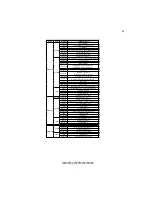 Preview for 23 page of ESC GeForce6100SM-M User Manual