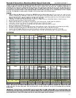 Preview for 1 page of ESC Pentium-6 Manual