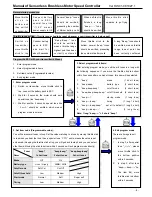 Preview for 4 page of ESC Pentium-6 Manual