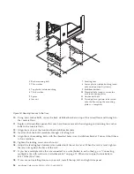 Предварительный просмотр 36 страницы Escala PL160R Installation Manual