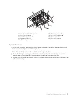 Предварительный просмотр 43 страницы Escala PL160R Installation Manual