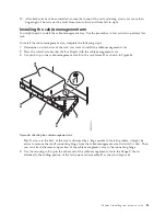 Предварительный просмотр 53 страницы Escala PL160R Installation Manual