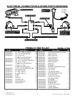 Preview for 15 page of ESCALADE American Legend Phazer HT600 Instruction Manual