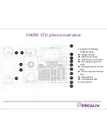 Предварительный просмотр 3 страницы Escaux SNOM 370 User Manual