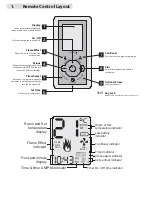 Предварительный просмотр 4 страницы Escea DL-Series User Manual