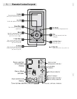 Preview for 4 page of Escea DL850 User Manual