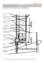 Preview for 2 page of Escea DS 1900 Indoor/Outdoor Installation & Operating Instructions