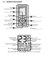 Предварительный просмотр 4 страницы Escea DX-Series User Manual