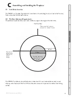 Preview for 7 page of Escea EP1350 Installation Instructions And User Manual