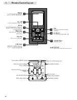 Preview for 4 page of Escea KS-Series User Manual