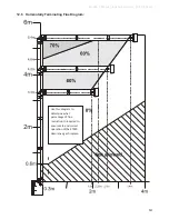 Preview for 14 page of Escea ST900 Installation Manual