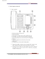 Предварительный просмотр 4 страницы Escene DS622PE Technical Manual