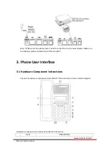 Preview for 6 page of Escene ES205 User Manual