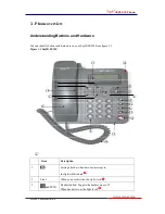 Preview for 7 page of Escene ES22 User Manual