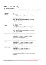 Предварительный просмотр 17 страницы Escene ES330-PEG User Manual