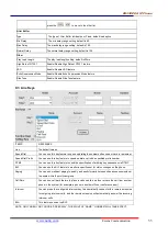 Предварительный просмотр 35 страницы Escene ES330-PEG User Manual