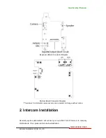 Предварительный просмотр 7 страницы Escene IS/IV 720 User Manual