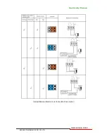 Предварительный просмотр 9 страницы Escene IS/IV 720 User Manual