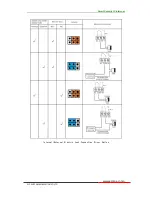 Предварительный просмотр 9 страницы Escene IS710 User Manual