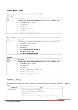 Preview for 8 page of Escene Sayhi ES210 User Manual