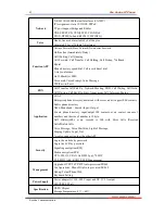 Предварительный просмотр 5 страницы Escene Sayhi ES220 User Manual