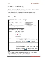 Preview for 11 page of Escene Sayhi ES220 User Manual