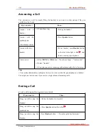 Preview for 12 page of Escene Sayhi ES220 User Manual