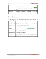 Предварительный просмотр 14 страницы Escene Sayhi ES220 User Manual