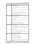 Preview for 16 page of Escene Sayhi ES220 User Manual