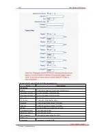 Preview for 29 page of Escene Sayhi ES220 User Manual