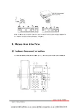 Preview for 6 page of Escene SayHi ES290 User Manual