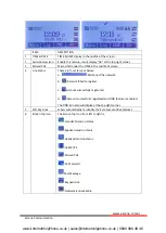 Preview for 8 page of Escene SayHi ES290 User Manual